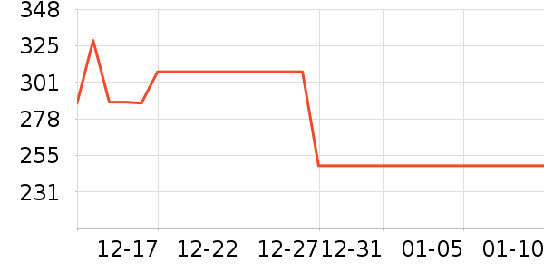 ��ħʦ����/�����ʷ�۸�