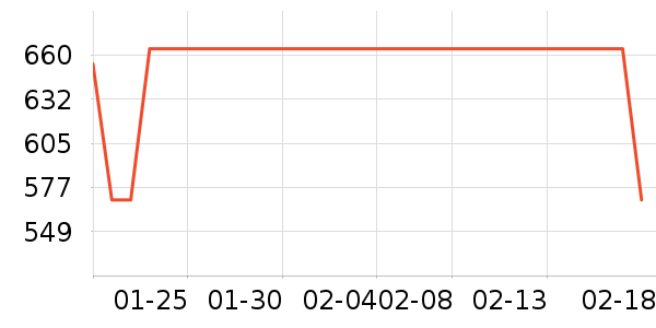 ���������ʷ�۸�