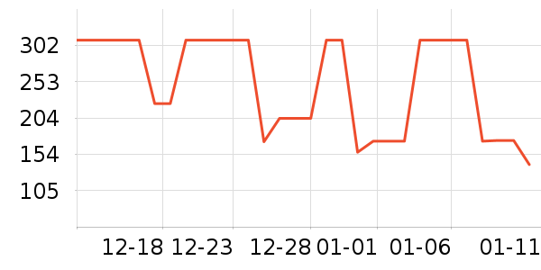 ����ȡů����ʷ�۸�