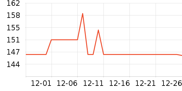 �����٤����ʷ�۸�