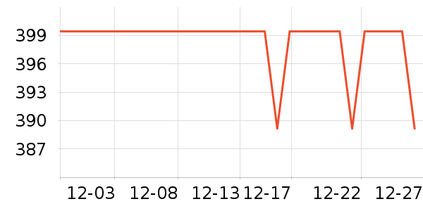 ���޷���ʷ�۸�