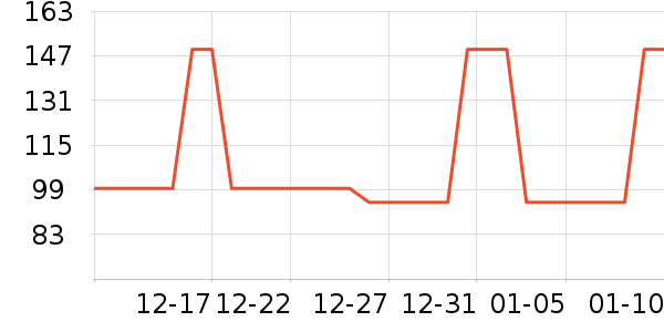 ��Я/�ƶ���Դ��ʷ�۸�