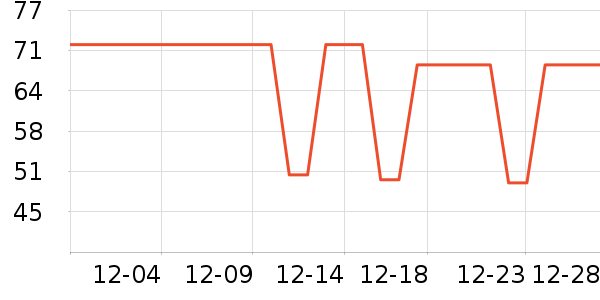 �۷�/ɢ����ʷ�۸�