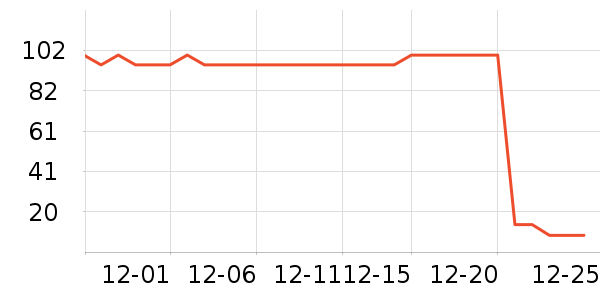 訶���ʿ������ױƷ��ʷ�۸�