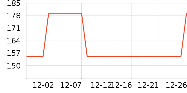 �����ݶ�ͯ����/������ʷ�۸�