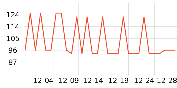 �칷����Ӫ��������ʷ�۸�