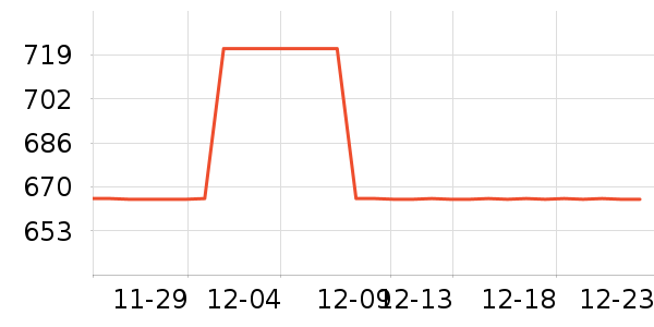 ���˶���ë����Ʒ��ʷ�۸�