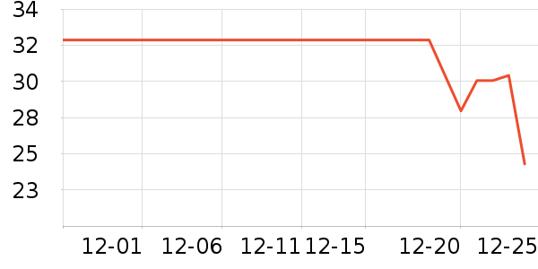 �ͺӳ���������ʷ�۸�