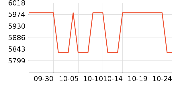 ����/�����ʷ�۸�