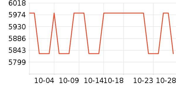 ����/�����ʷ�۸�