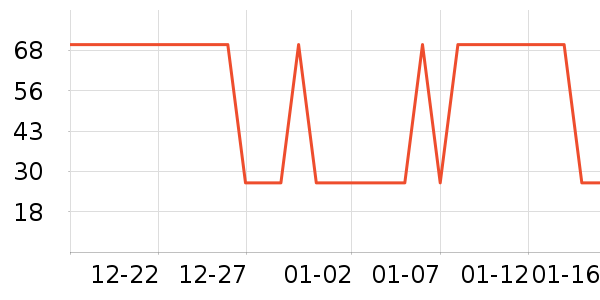 ˮ��ʿ���������ʷ�۸�