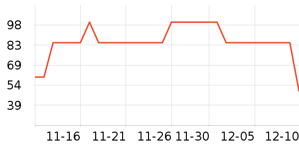 ��ǹŮʿ�ڿ���ʷ�۸�