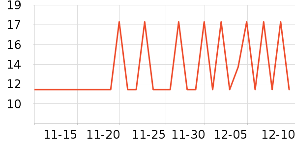 ¡������ԡ¶��ʷ�۸�