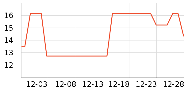 ٻ������������Ʒ��ʷ�۸�