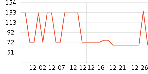 �����������/��ͯ������ʷ�۸�