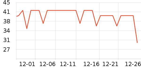 ����ţ��/��Ʒ��ʷ�۸�