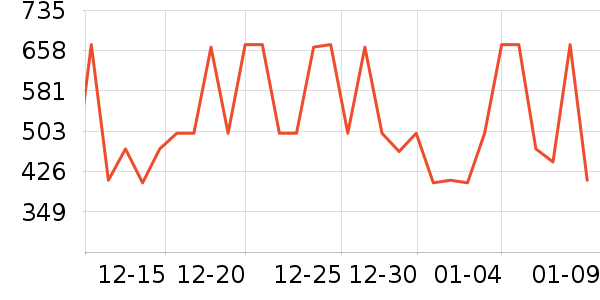 ��·�߻����װ��ʷ�۸�