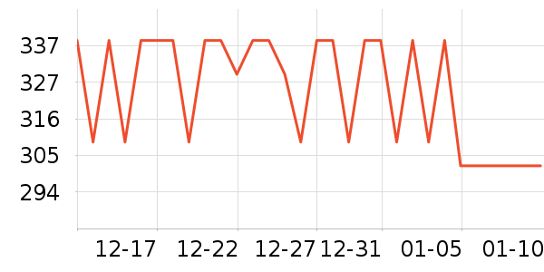 ��Ϊ·����/è/���������ʷ�۸�