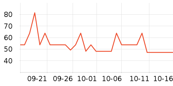 ������ͯ�̷���ʷ�۸�