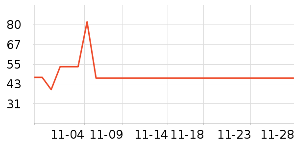 ������ͯ�̷���ʷ�۸�