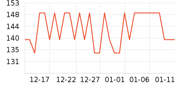 ��Ϊ·����/è/���������ʷ�۸�