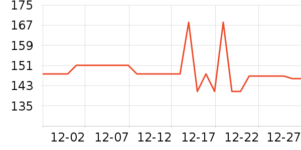 ������۲���/��/����ʷ�۸�