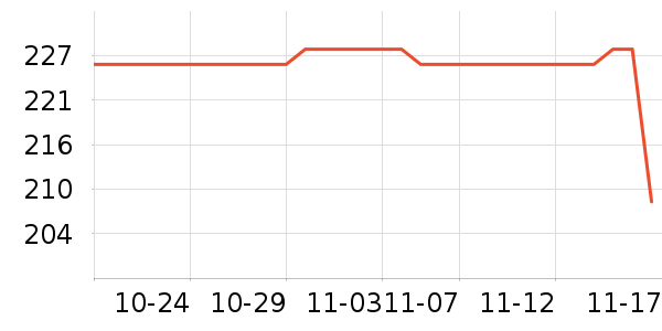 �ϼ��˴�Ʒ���� ��ʷ�۸�