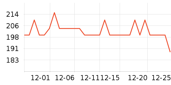 OAKFAMILY��ͯ������ʷ�۸�