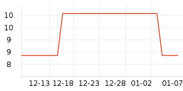 ����è��ʳ��ʷ�۸�