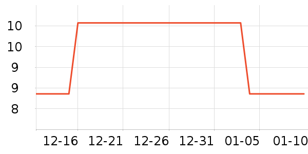 ����è��ʳ��ʷ�۸�