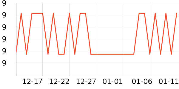 �ȱ��޸��/������ʷ�۸�