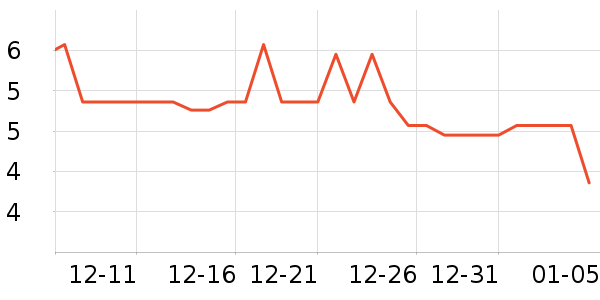 �����綯/ң��/����/���������ʷ�۸�