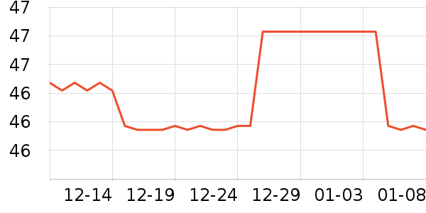 ������˽��������ʷ�۸�