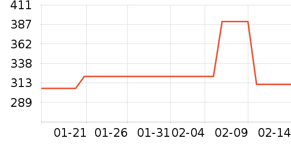 �����۾�/����Һ��ʷ�۸�