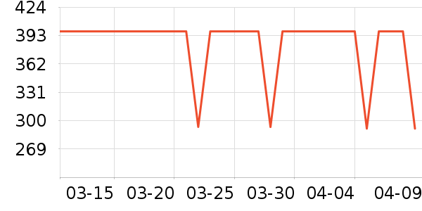 ����������ͯ���޷���ʷ�۸�