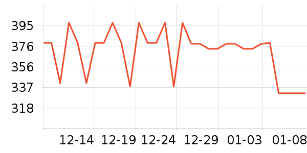 ����Ůѥ��ʷ�۸�