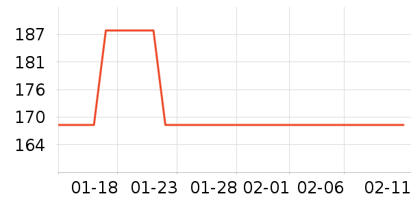 �ٶ����̳�ֵƽ̨����/�ӿ��ʷ�۸�