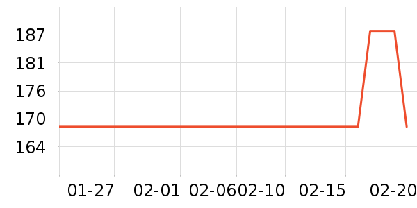 �ٶ����̳�ֵƽ̨����/�ӿ��ʷ�۸�