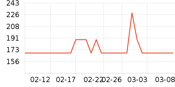 �ٶ����̳�ֵƽ̨����/�ӿ��ʷ�۸�