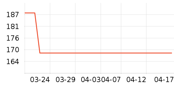 �ٶ����̳�ֵƽ̨����/�ӿ��ʷ�۸�