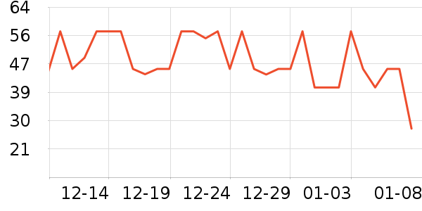 ��������������ʷ�۸�