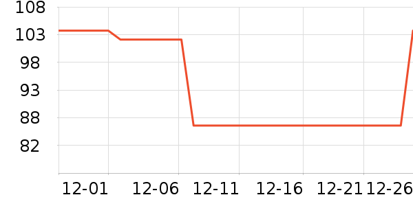 Caltrate�ƶ��渴��ά������ʷ�۸�