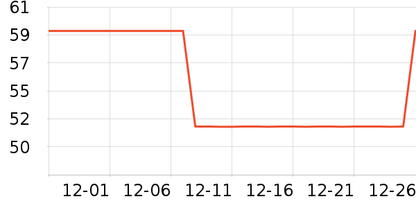 �������в�������/ϴ��/������ʷ�۸�