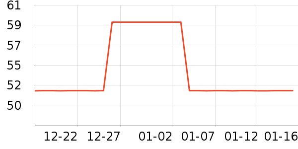 �������в�������/ϴ��/������ʷ�۸�