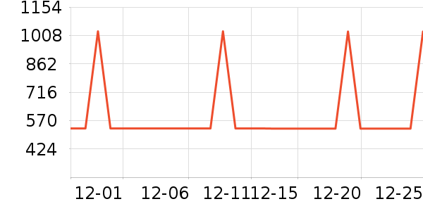 ������ˮ����ʷ�۸�