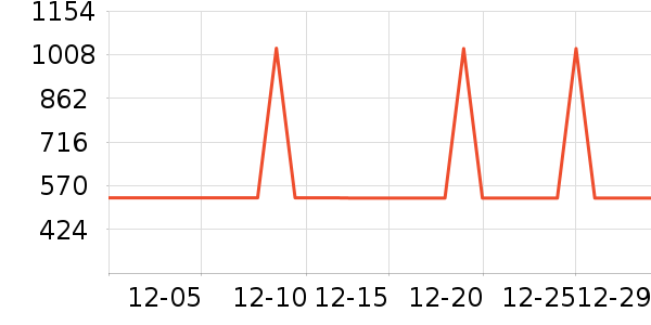 ������ˮ����ʷ�۸�