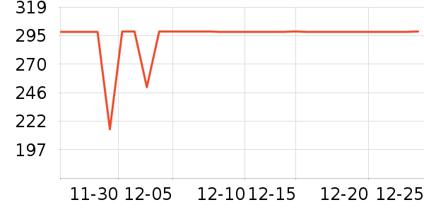 ����������ʷ�۸�