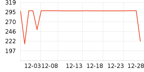 ����������ʷ�۸�