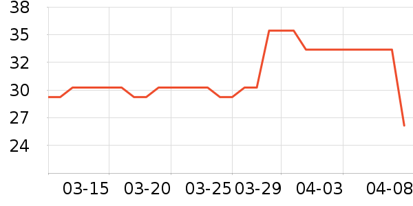 �����������ʷ�۸�