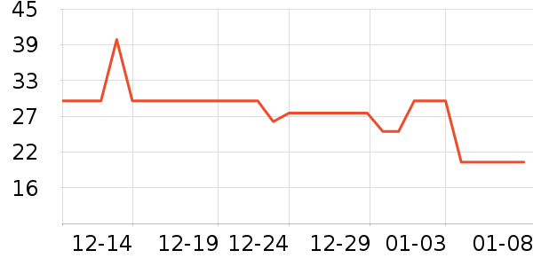 ǿ������������/˪��ʷ�۸�